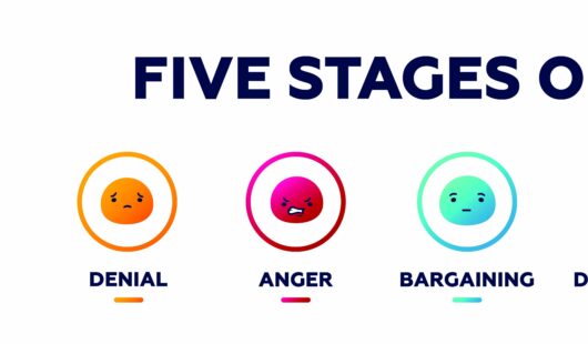 Stagesof Grief Graphic Nov 24