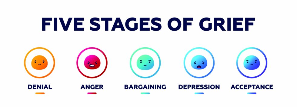 Stagesof Grief Graphic Nov 24